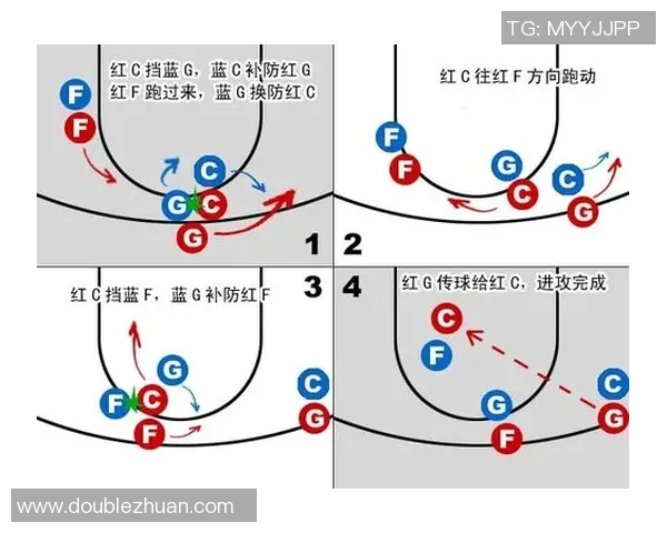 深入分析北京篮球队整体压制打法的战术特点与实际应用效果 深入分析北京篮球队整体压制打法的战术特点与实际应用效果
