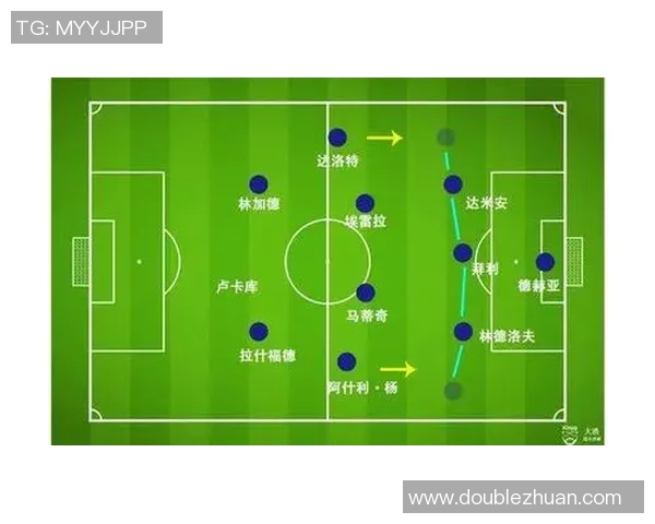 英超战术视角下西安足球队独特进攻打法的深度解析与探讨