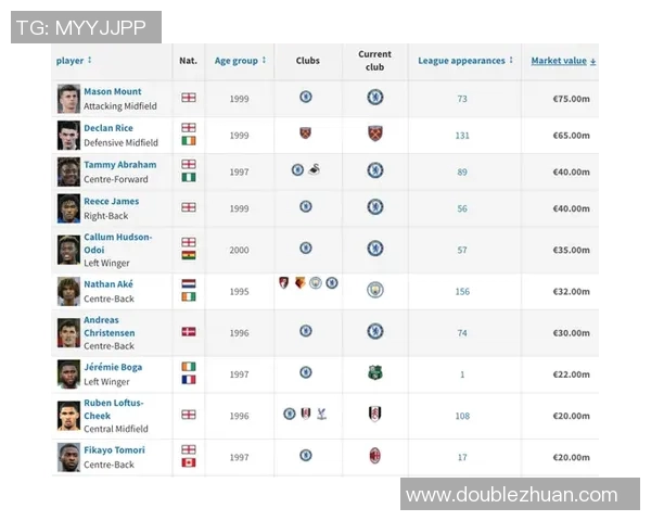 成都网球队技术提升之路探秘与欧冠足球的精彩对比分析 成都网球队技术提升之路探秘与欧冠足球的精彩对比分析