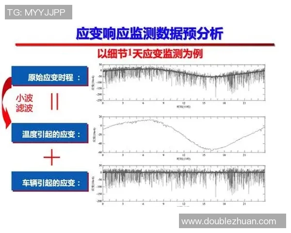 武汉网球队技术表现分析及其对比赛成绩的影响研究实时数据