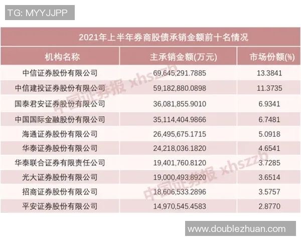 西安极限运动队以65分稳居联赛积分榜首位展现强劲实力实时数据