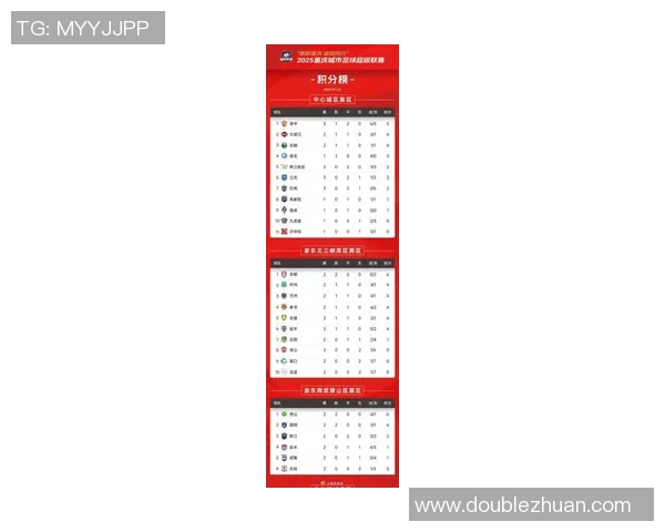 今年运动数据重庆排球队以惊人速度领跑最新排球速度TOP10榜单引发热议 今年运动数据重庆排球队以惊人速度领跑最新排球速度TOP10榜单引发热议