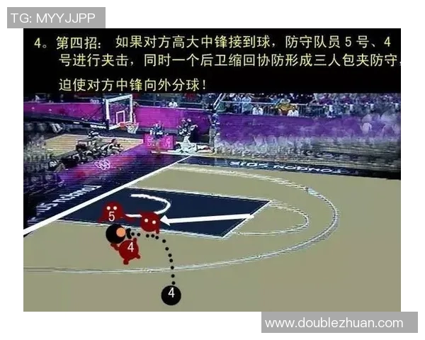 今年运动数据重庆网球队包夹战术分析与成败经验分享