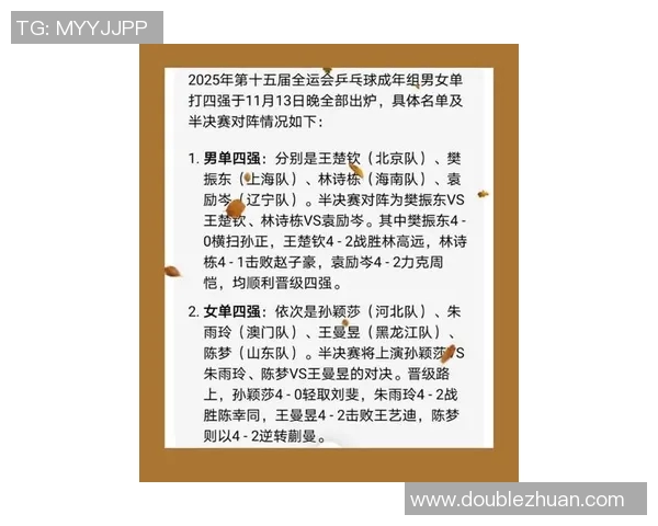 实时新闻南京乒乓球队荣登全国比赛经验排行榜第四名引发热议