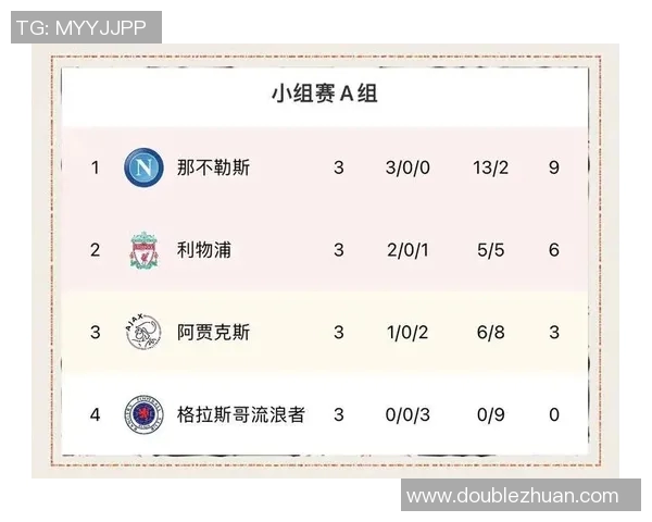 实时新闻深圳排球队以74分领跑邀请赛积分榜展现强劲实力